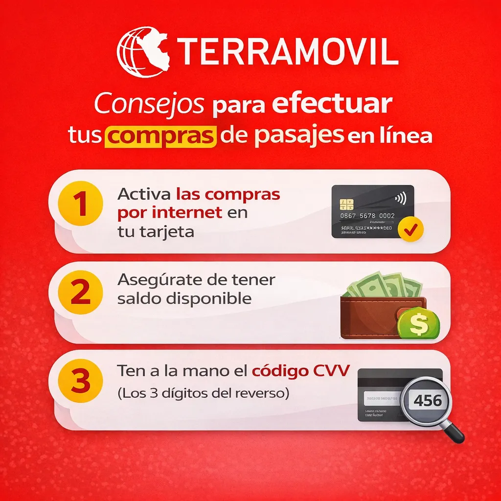 Consejo de Compra